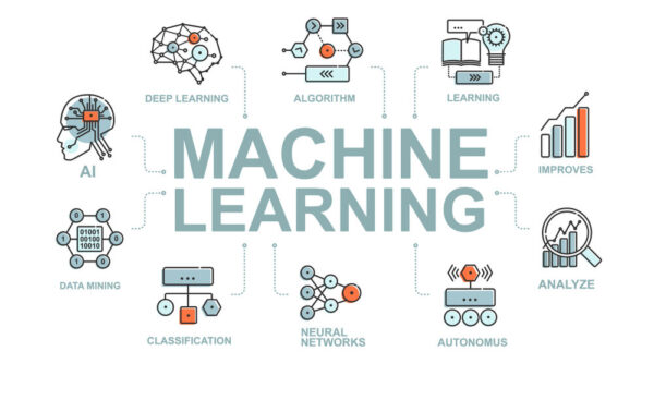 Custom Machine Learning Models