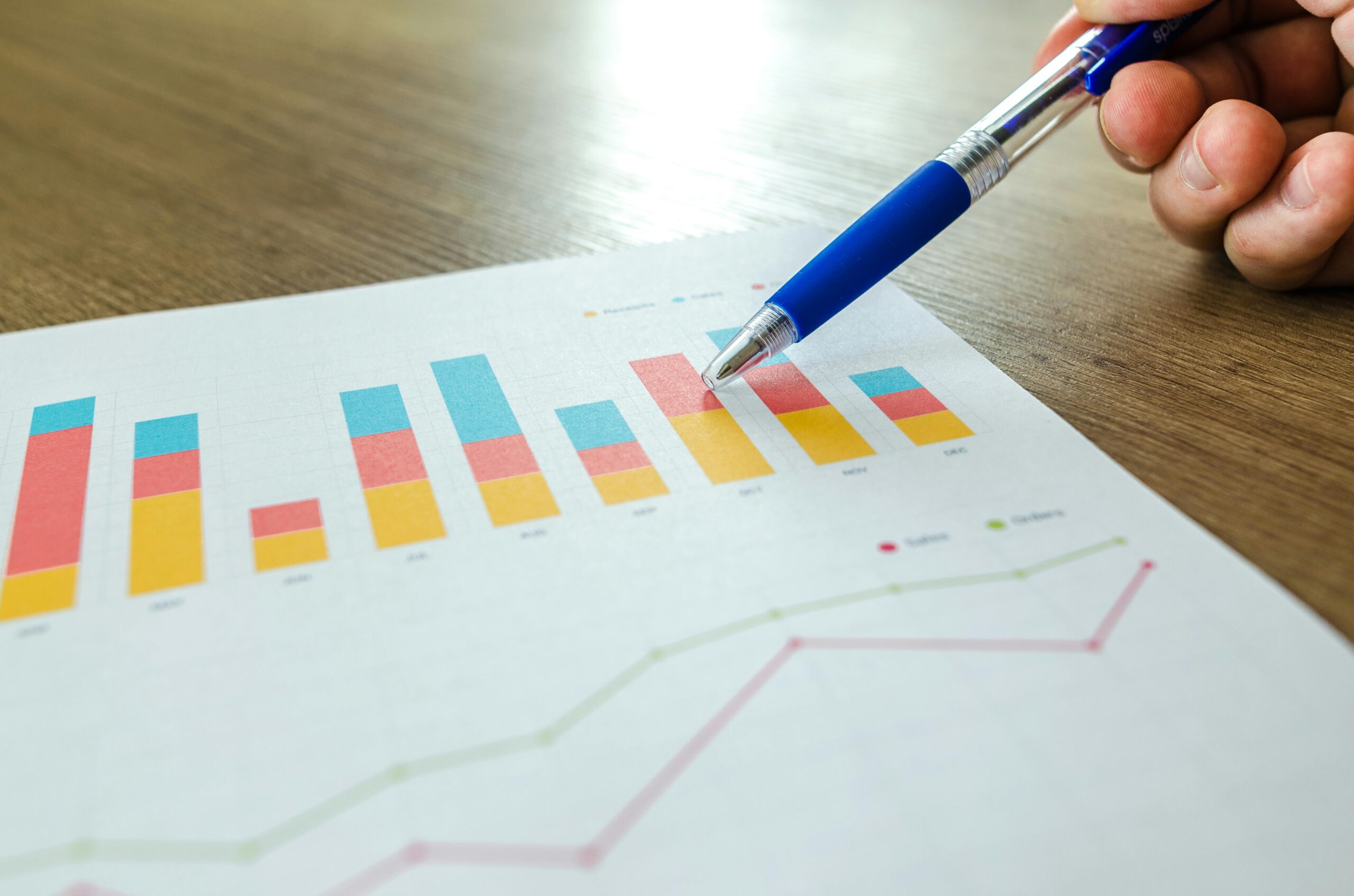 Local SEO Optimization - 1300/hour