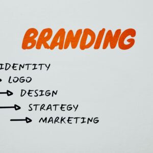 Brand Identity Design - 1600/hour